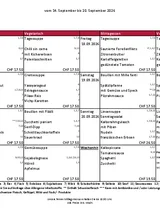 Umfrage Heilbäder + Kurhäuser